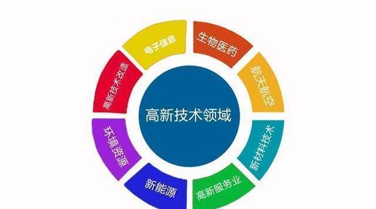 《苏州市高新技术企业培育新三年行动方案（2